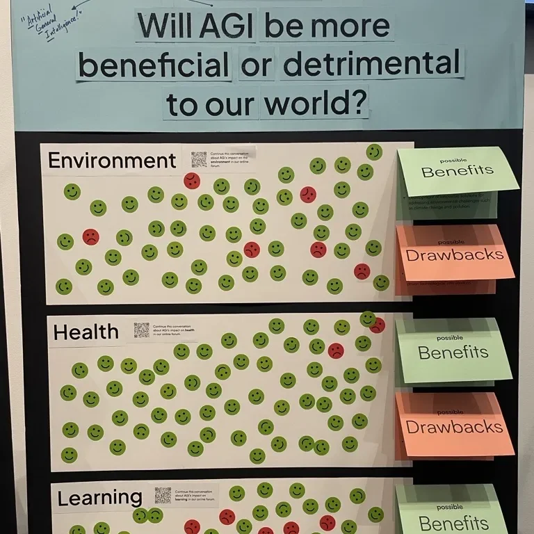 Attendees' sticky-note responses on a board asking whether AGI will be beneficial or detrimental